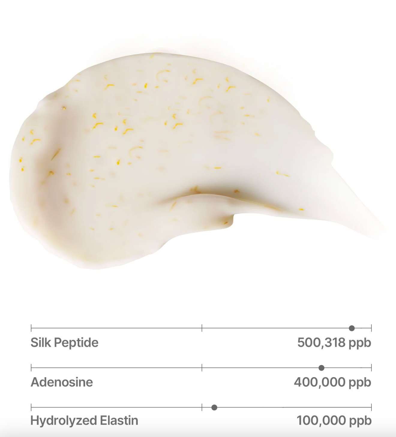 SUNGBOON EDITOR Silk Peptide EGF Intensive Cream