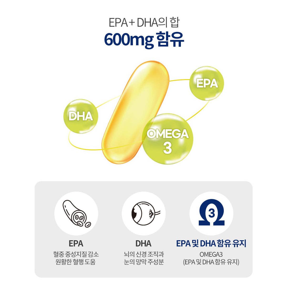 Korean Super Critical rTG Omega-3 Plus Vitamin D (30 Capsules)